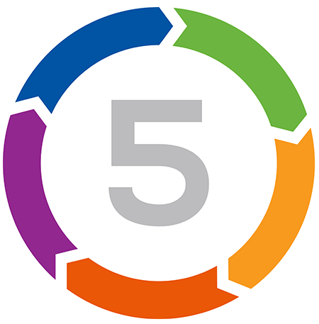 logo de FiveCRM