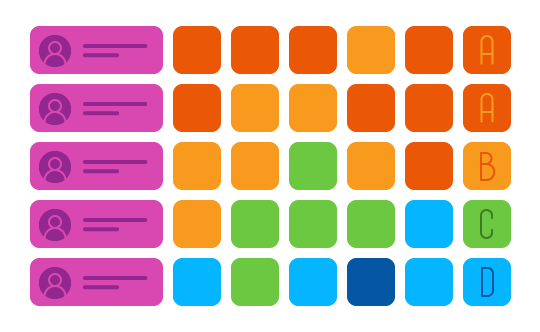 leads reales, en tiempo real